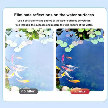 Ultra-thin Lens to Eliminate Reflections HD Filter for Mobile Photography