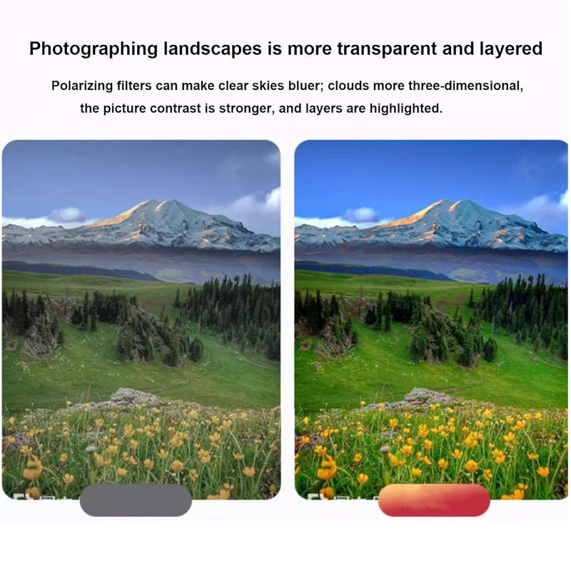 Ultra-thin Lens to Eliminate Reflections HD Filter for Mobile Photography