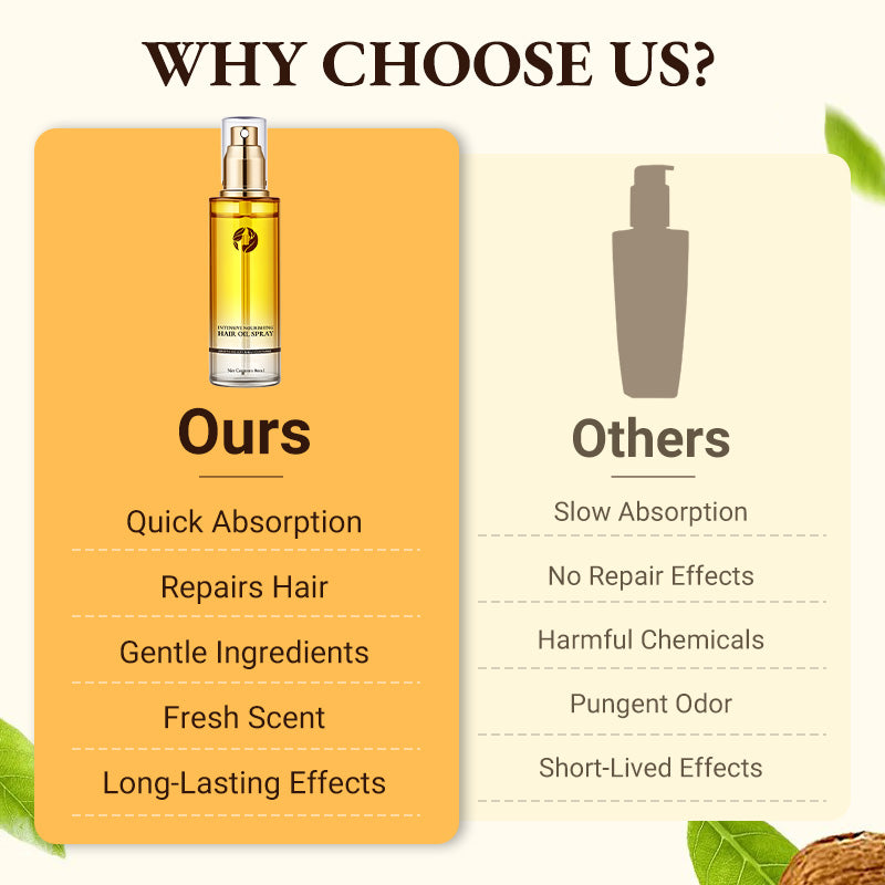 💫Hot Sale-50% Off🎉Intensive Nourishing Hair Oil Spray